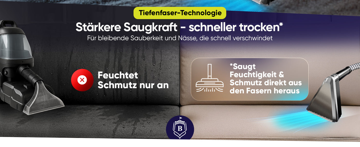 Polsterreiniger Gerät PRO14WS [550W] Waschsauger, Nasssauger für Teppich und Polster