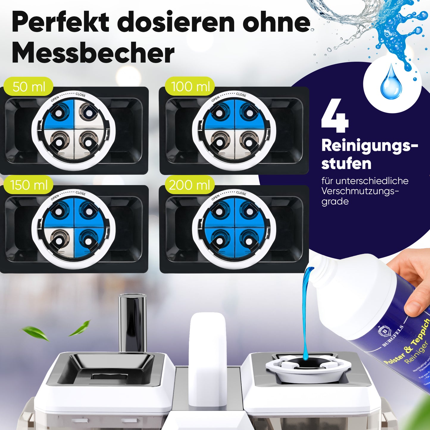 Polsterreiniger Gerät [14kPA Profigerät] Teppichreiniger Waschsauger, Nasssauger Auto, Nass Trockensauger |Teppich Sofa Reiniger Gerät Polster Matratze Wischsauger Carpet cleaner(PRO14WS)