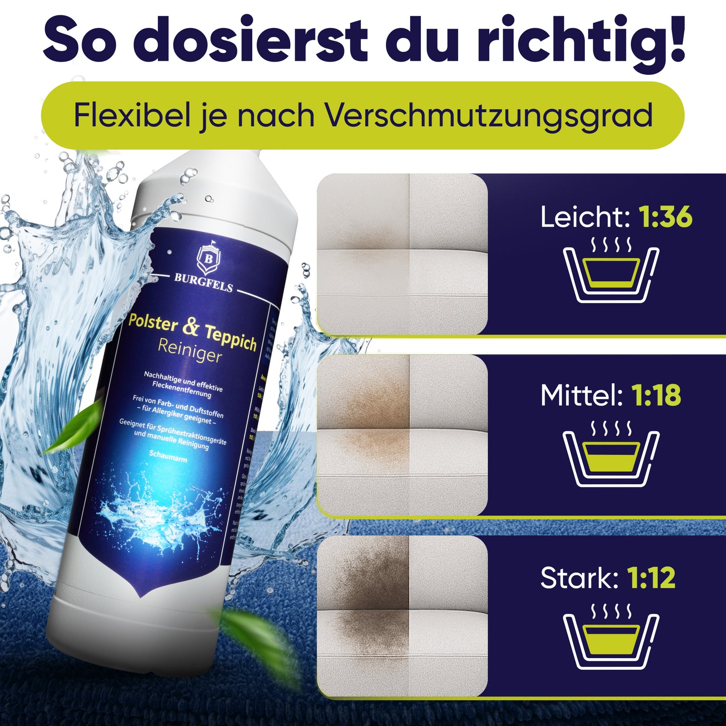 Burgfels Teppich und Polsterreiniger als Teppichreiniger für Waschsauger, Nasssauger Polsterreiniger Auto, Nass Trockensauger Konzentart |Teppich Sofa Polster Matratze Auto